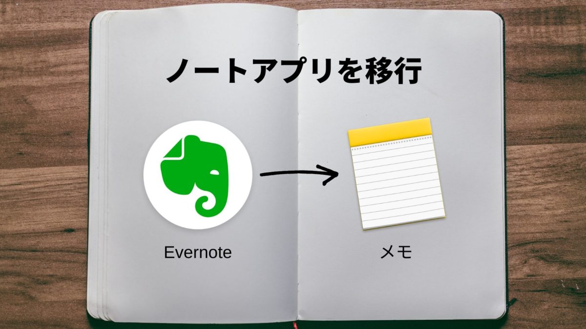 Evernoteからメモにノートを移行した方法と感想